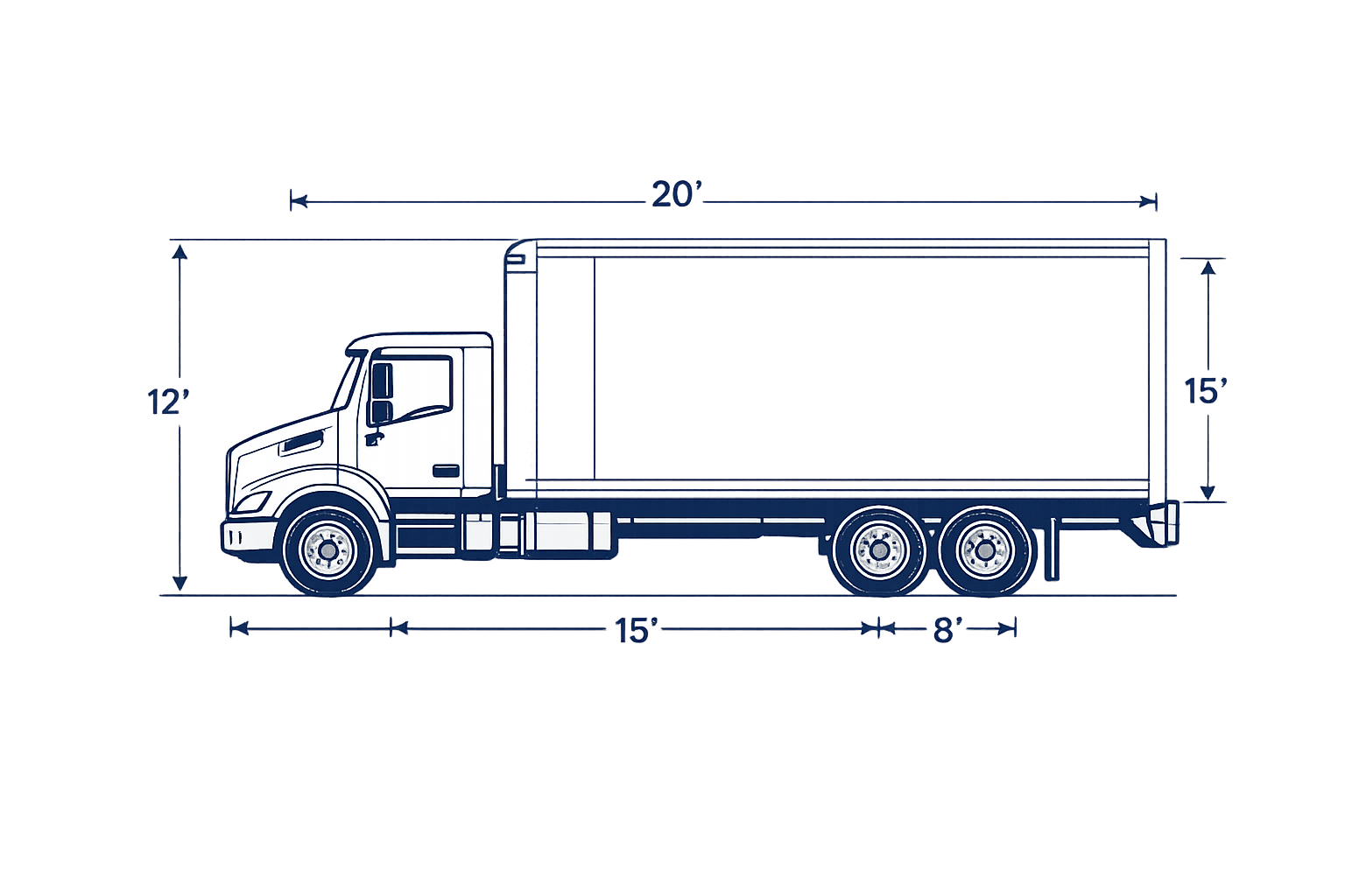 20ft Heavy Multi-Axle Truck